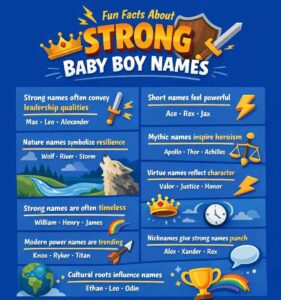Strong Baby Boy Nicknames